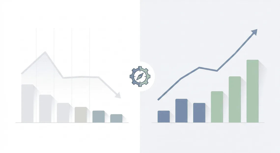 SEO Case Study Before & After Results When SEO Is Done Right
