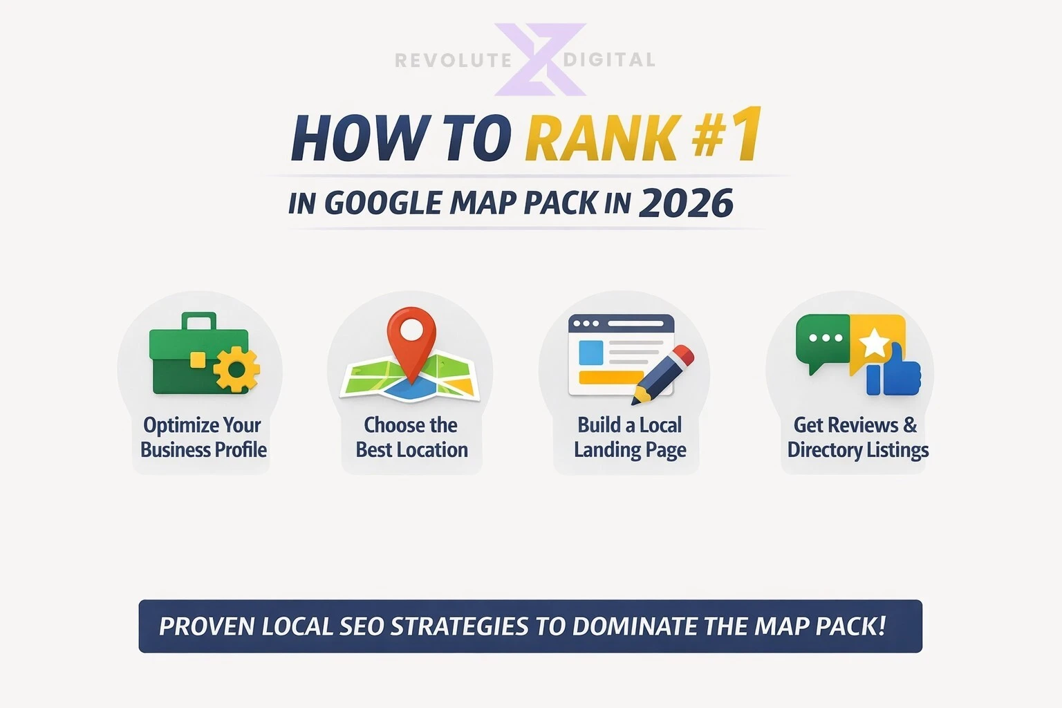 How to rank 1 in Google Maps