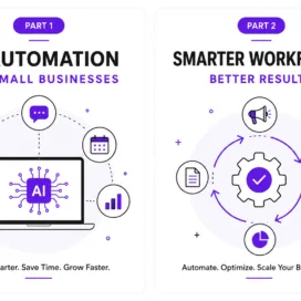 AI Automation for Small Businesses
