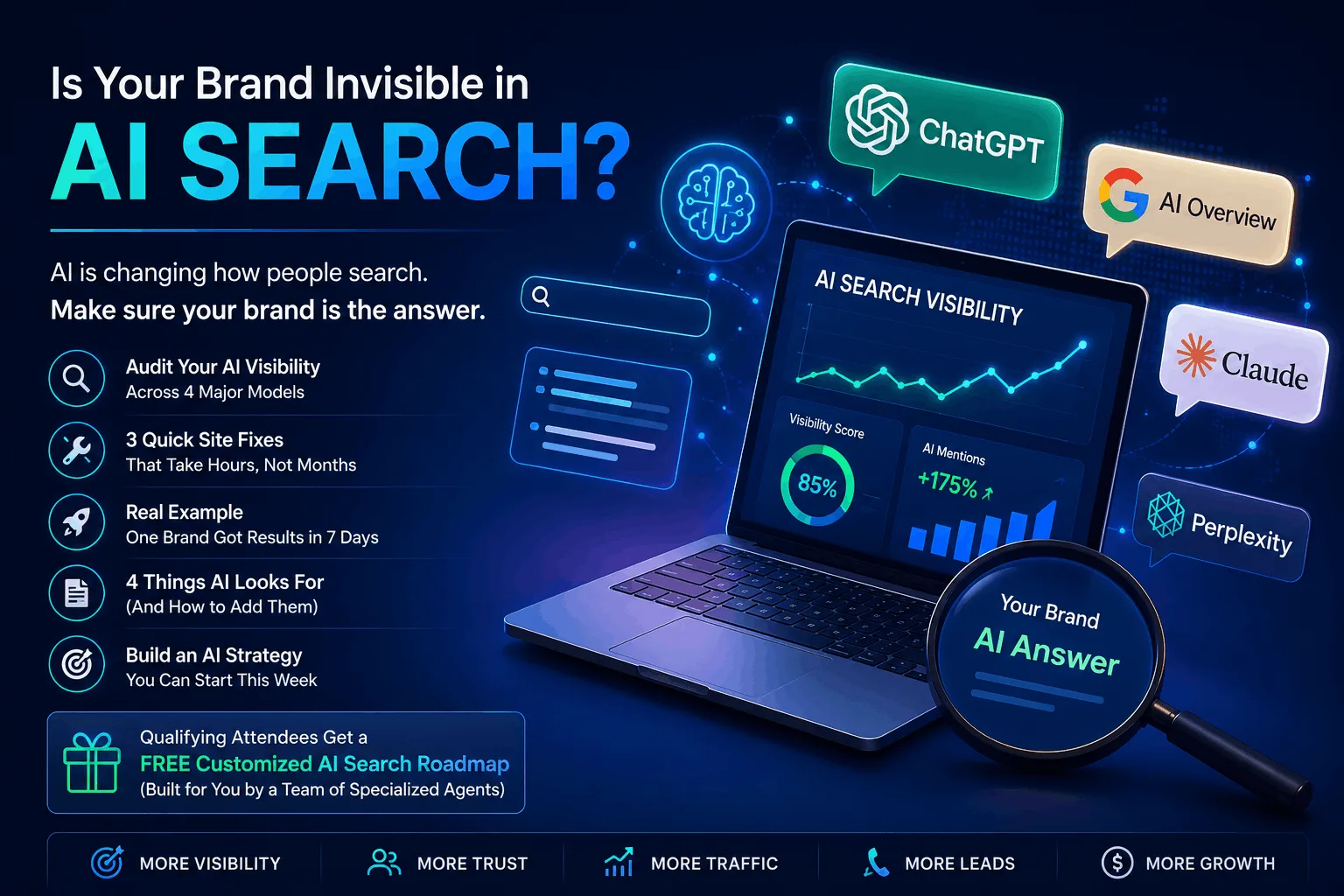 AI Search Optimization How to Make Your Brand Visible in ChatGPT & Google AI