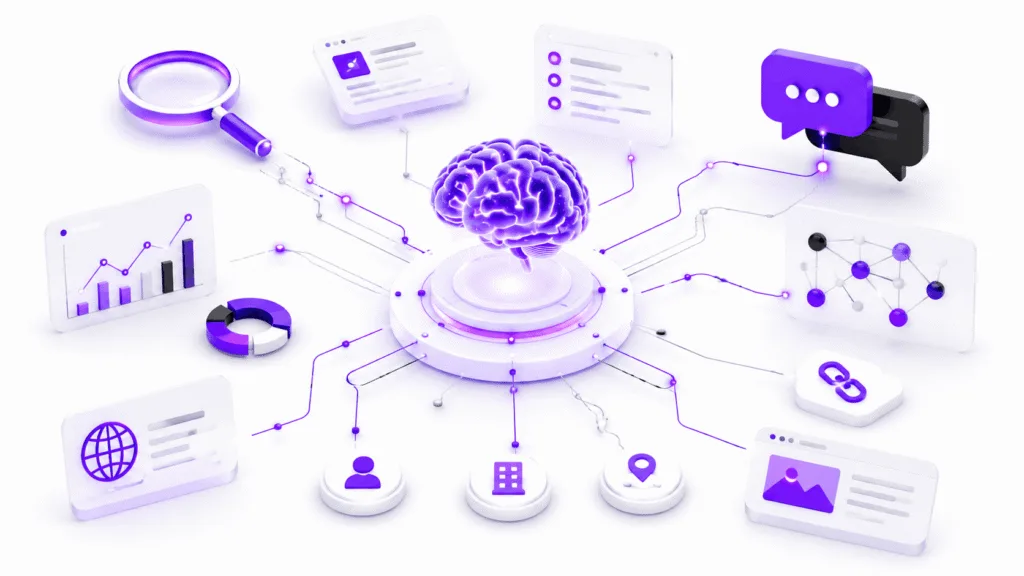 AI search visibility metrics KPIs