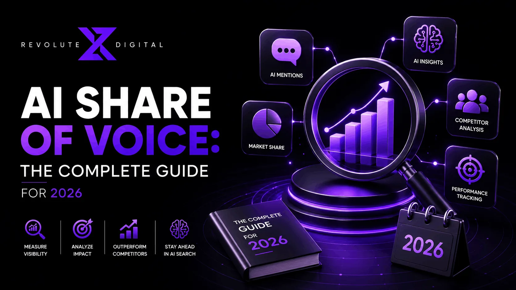 AI Share of Voice The Complete Guide for 2026