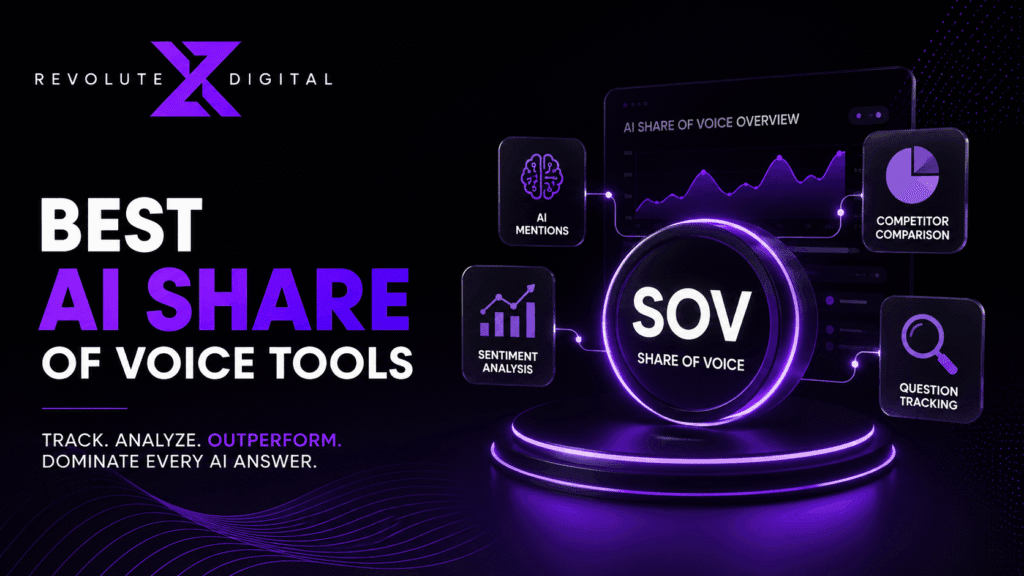 Best AI Share of Voice Tools