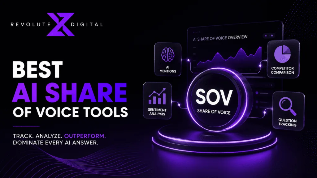 Best AI Share of Voice Tools