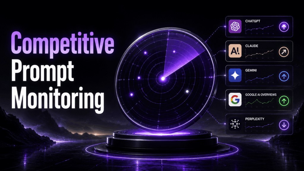 Competitive Prompt Monitoring