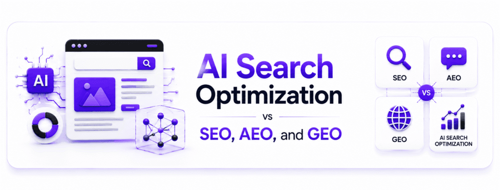 AI Search Optimization vs SEO, AEO, and GEO
