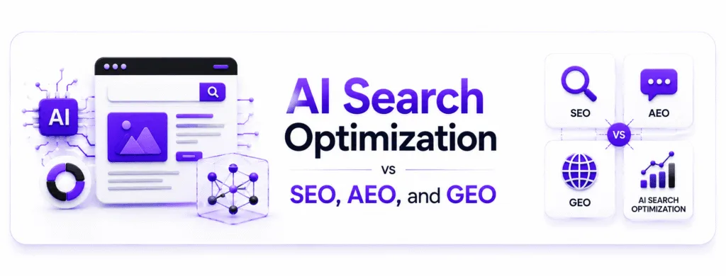 AI Search Optimization vs SEO, AEO, and GEO