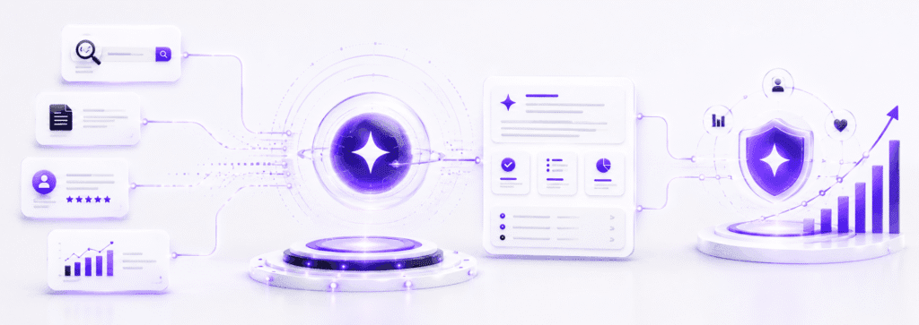 The Future of AI Brand Visibility