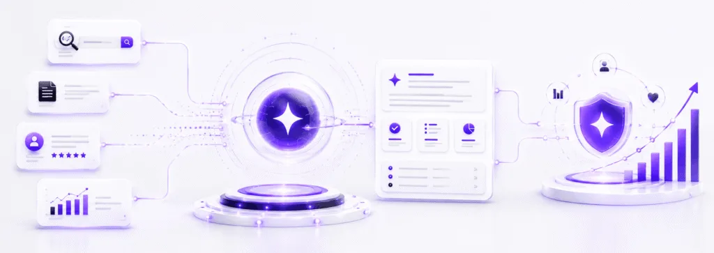 The Future of AI Brand Visibility