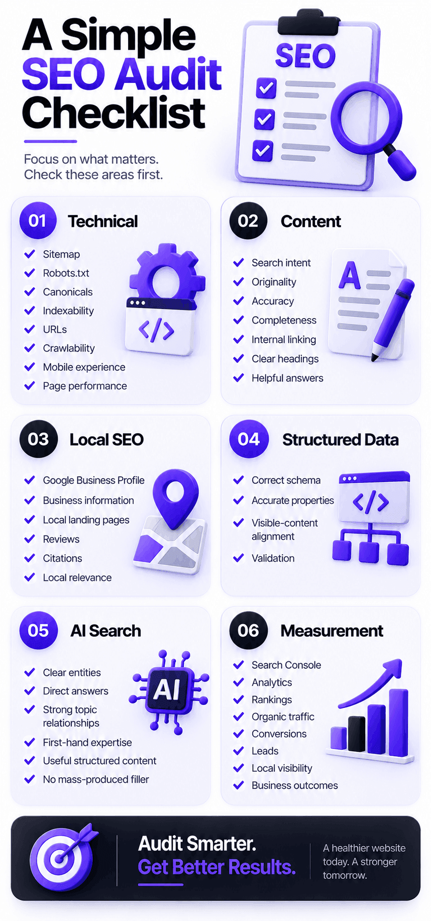 A Simple SEO Audit Checklist