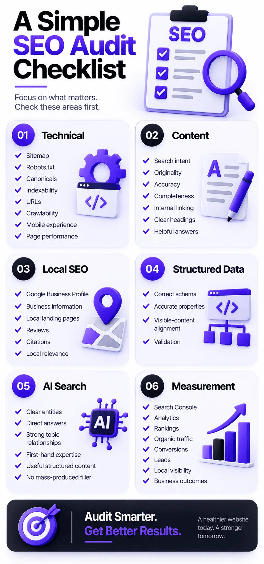A Simple SEO Audit Checklist