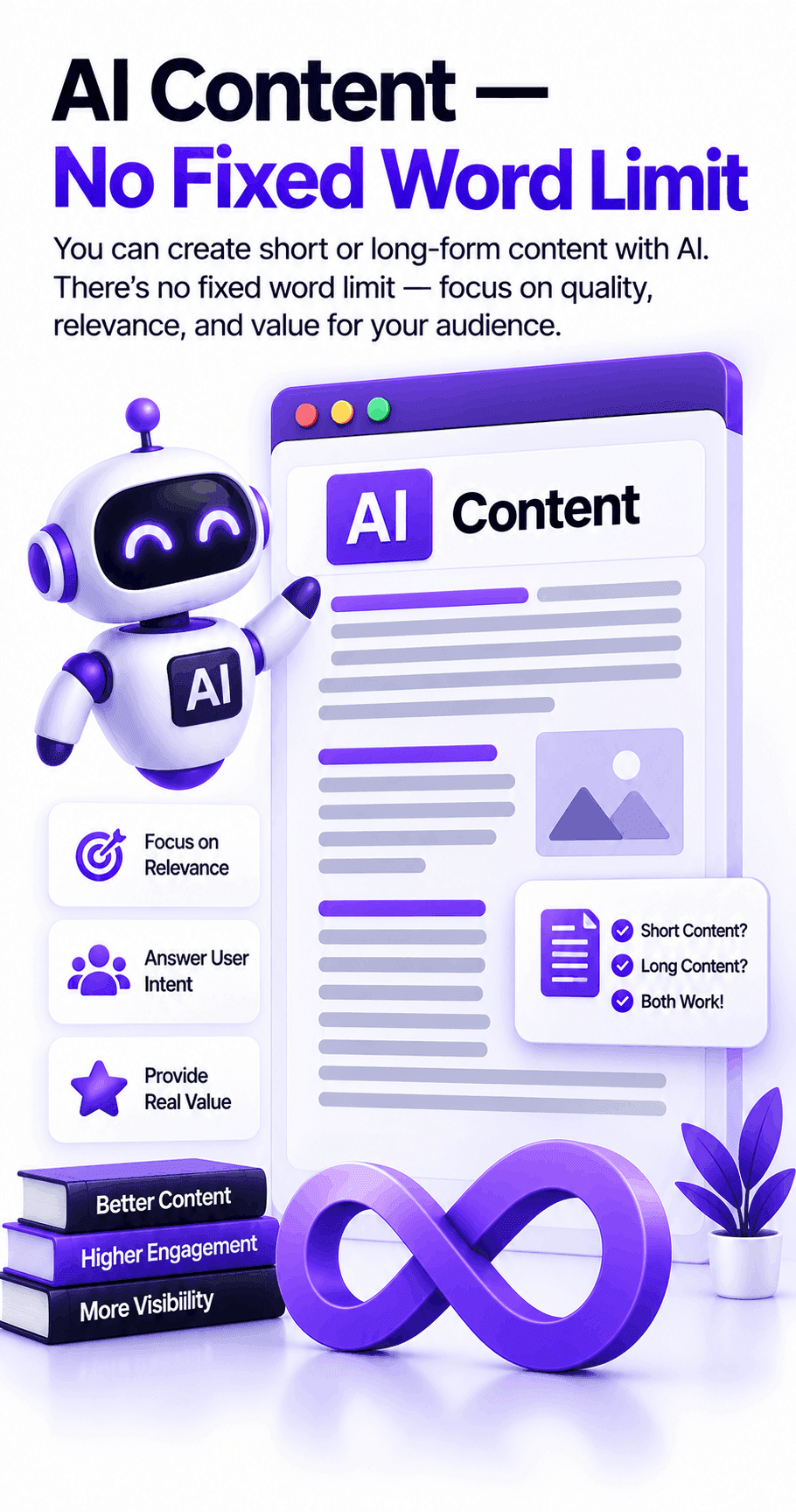 AI Content — No Fixed Word Limit