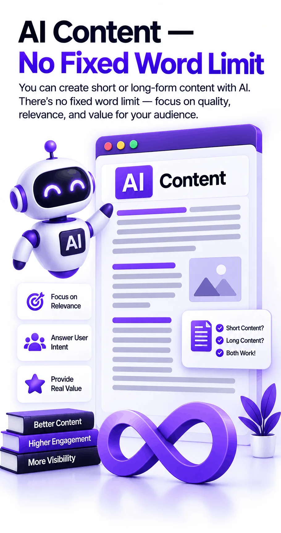 AI Content — No Fixed Word Limit