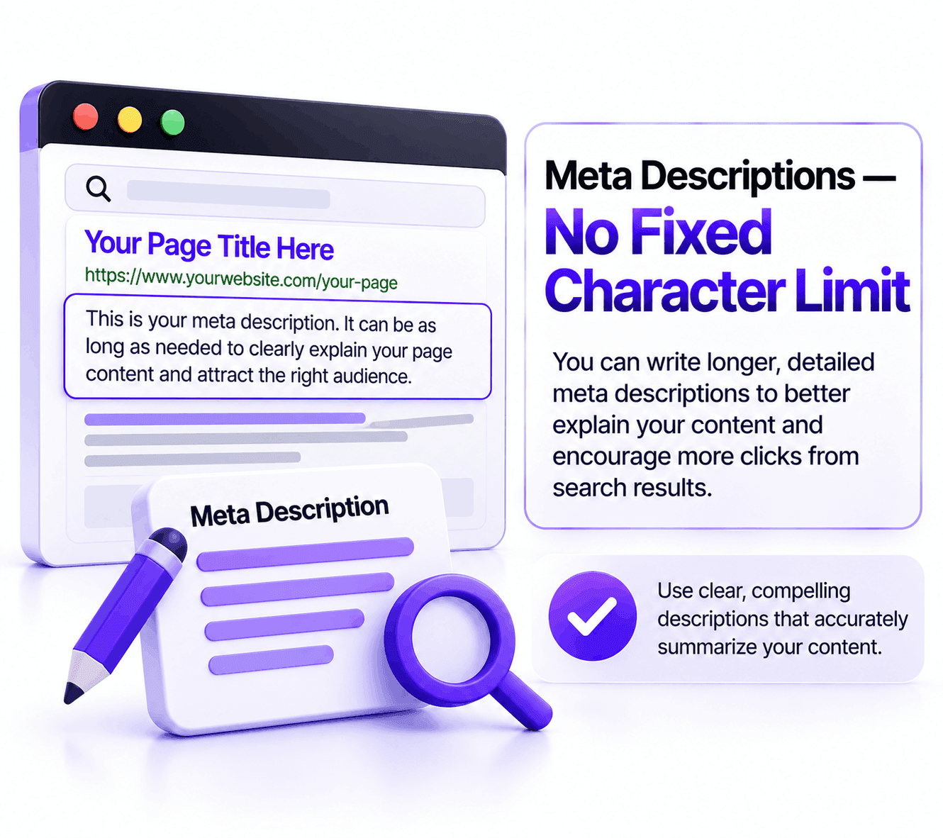 Meta Descriptions — No Fixed Character Limit