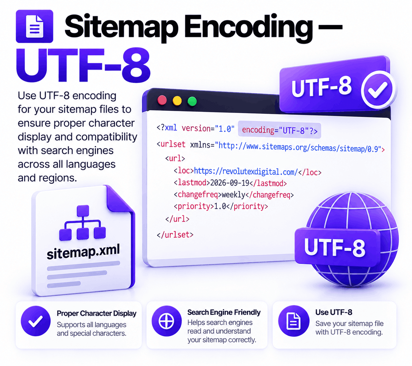 Sitemap Encoding — UTF-8