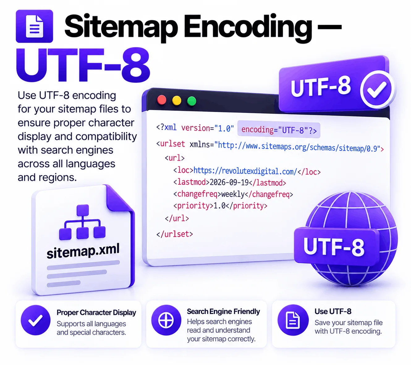 Sitemap Encoding — UTF-8