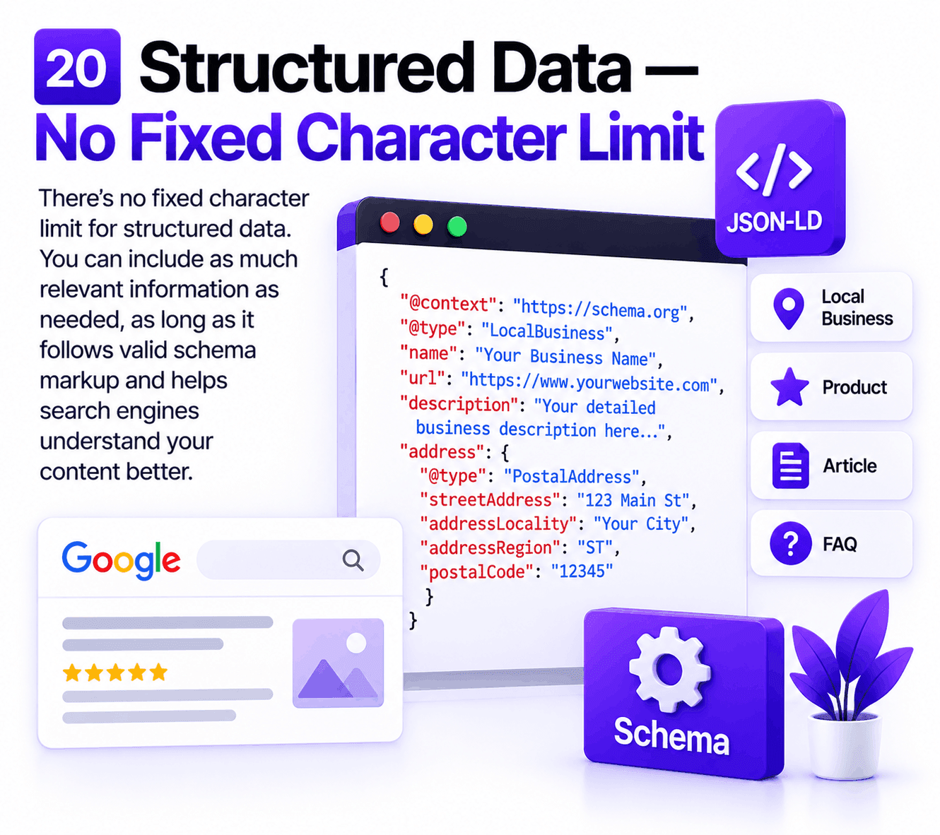 Structured Data — No Fixed Character Limit