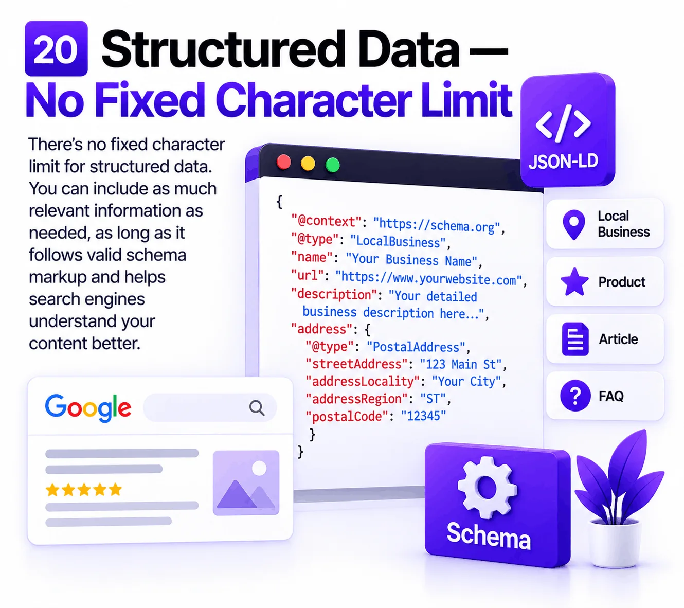 Structured Data — No Fixed Character Limit
